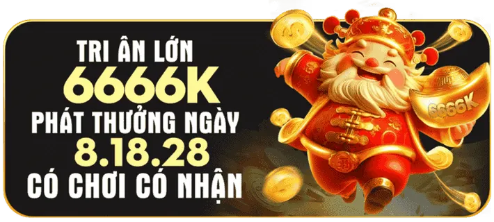Thưởng nạp lại hàng ngày sxsy66