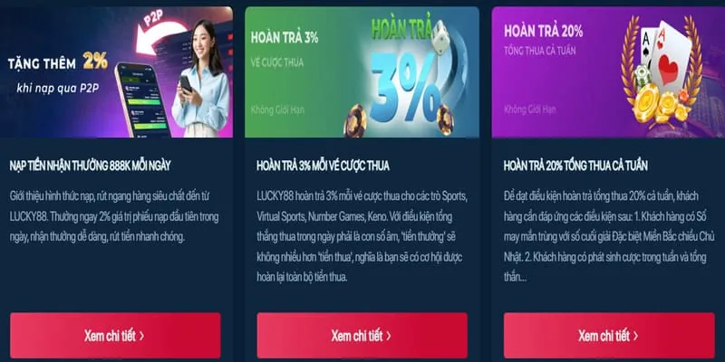 Khuyến mãi chào mừng thành viên mới Sun88